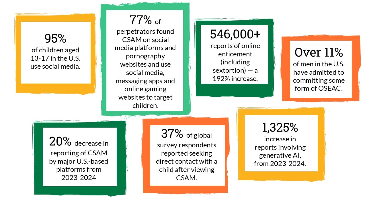 OSEAC stats graphic.jpg