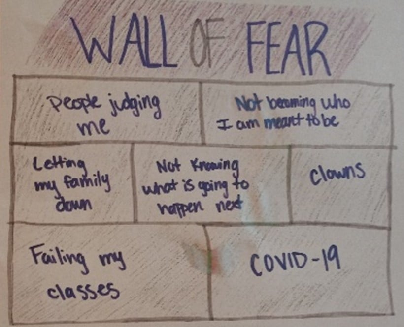 A drawing of a brick wall. Inside the bricks, children have written their worst fears, such as “Letting my family down” and “COVID-19.”