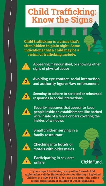Infographic on knowing the signs of child trafficking.